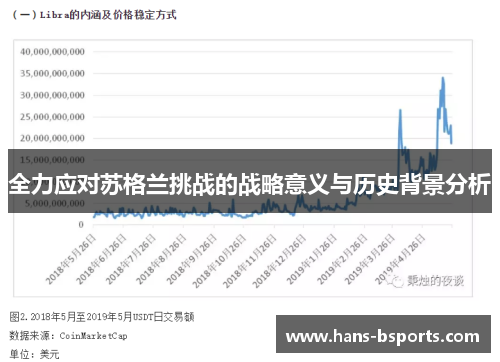全力应对苏格兰挑战的战略意义与历史背景分析