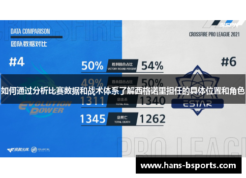 如何通过分析比赛数据和战术体系了解西格诺里担任的具体位置和角色