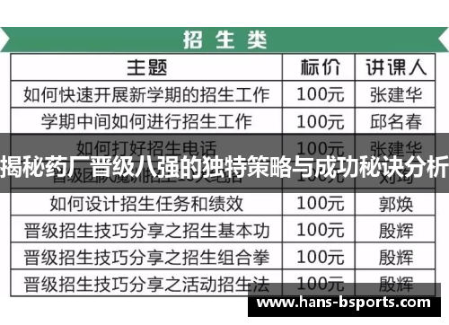揭秘药厂晋级八强的独特策略与成功秘诀分析