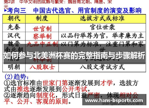 如何参与北美洲杯赛的完整指南与步骤解析