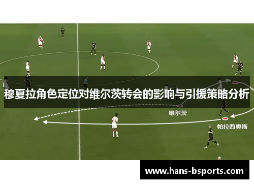 穆夏拉角色定位对维尔茨转会的影响与引援策略分析