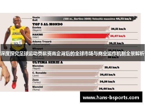 深度探究足球运动员薪资高企背后的全球市场与商业运作机制全景解析