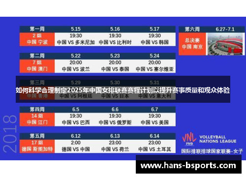 如何科学合理制定2025年中国女排联赛赛程计划以提升赛事质量和观众体验