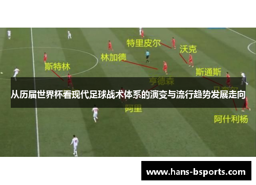 从历届世界杯看现代足球战术体系的演变与流行趋势发展走向